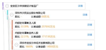 數字名片新篇章 寶安區(qū)沙井突破設計制品廠網站設計策略